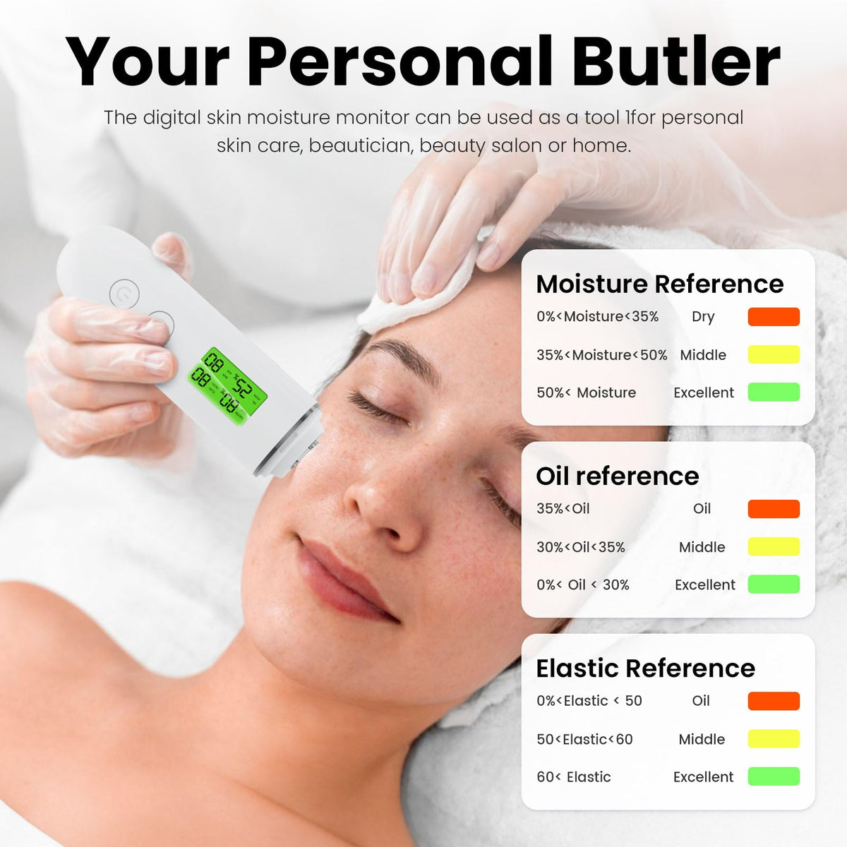 LCHWRO smart warning lights indicate skin data status at a glance