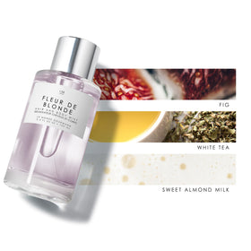 Le Monde Gourmand Figue du Foret mist on skin offers a soft, refreshing aroma.