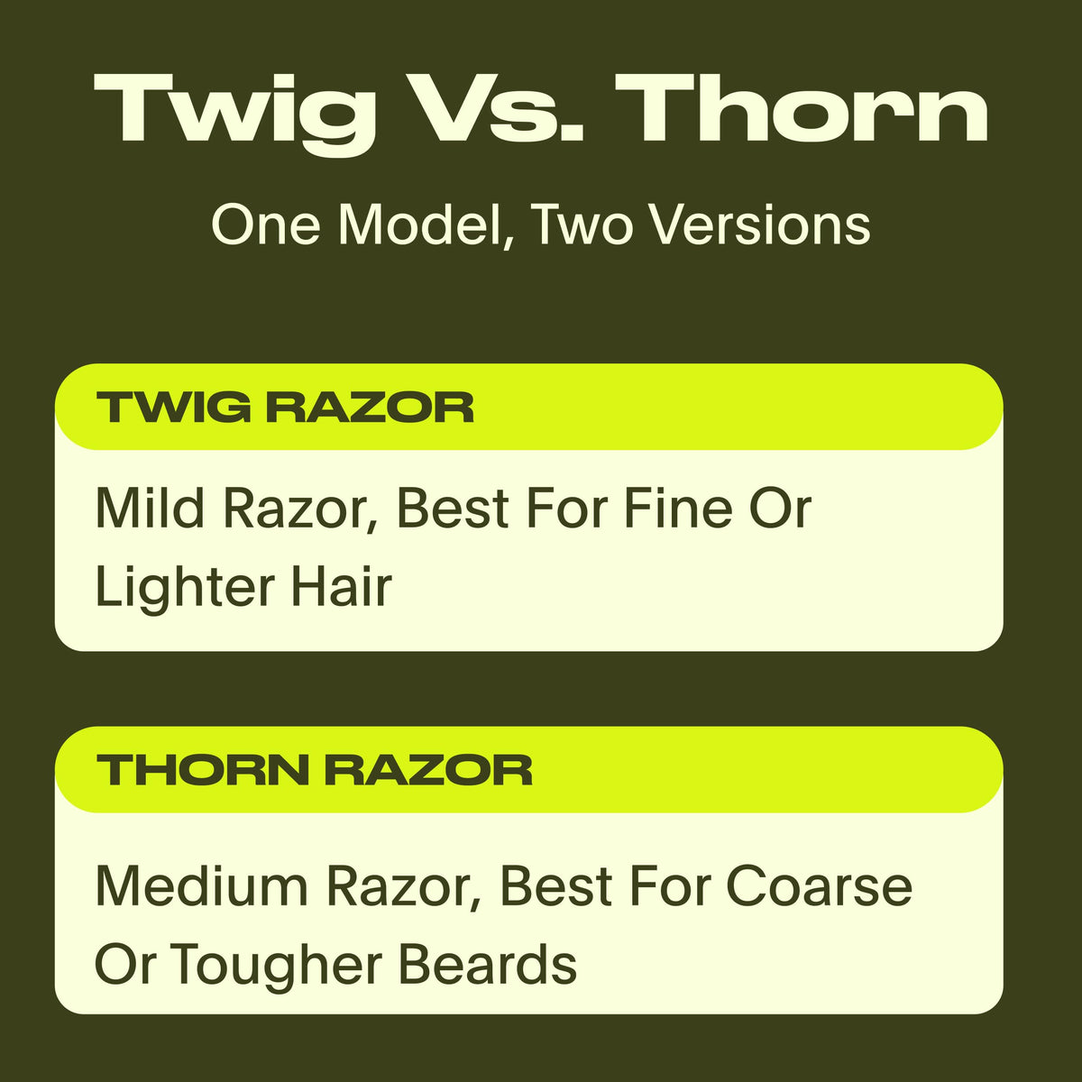 Leaf Shave Thorn in-use close-up showing blade alignment.