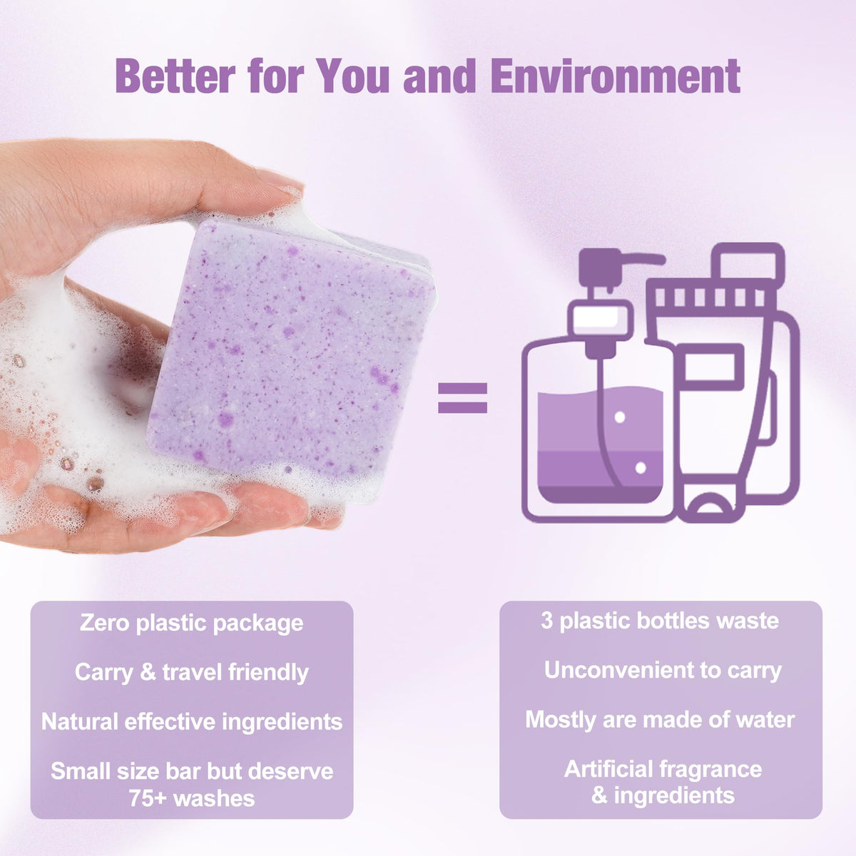 Leafinty Sundazed shampoo bar ingredients: coconut oil, shea butter, jasmine oil.
