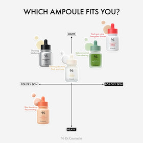 Leegeehaam azelaic ampoule gift set display suitable as stocking stuffer