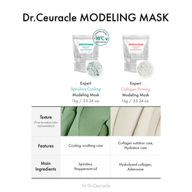 Leegeehaam spatula applying the collagen mask to face and neck