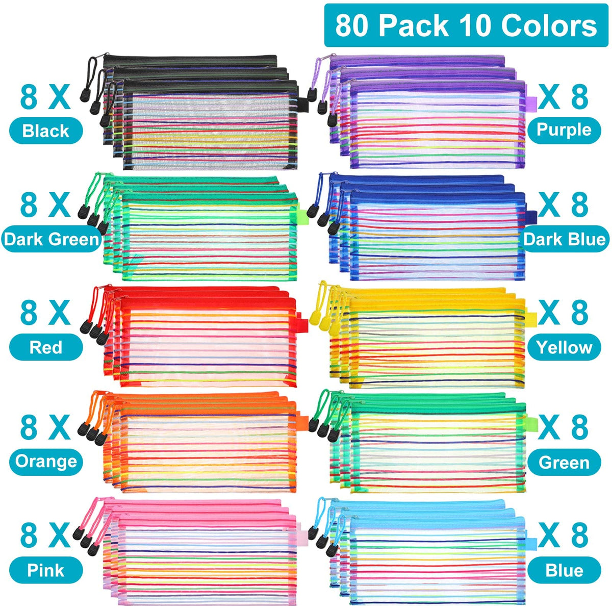Leelosp clear mesh material for fast item classification during travel