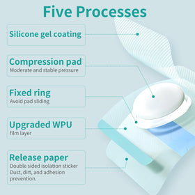 lefeke belly patch cotton pad detail emphasizing breathable, gentle support.