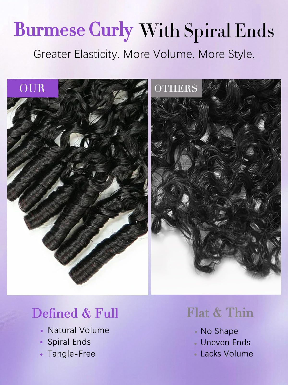 Legendhair Burmese Curly Half Wig 18inch length ideal for daily styling