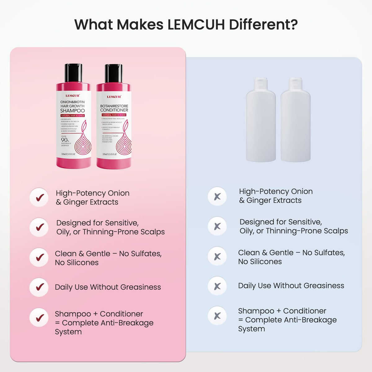 Lemcuh sensitive scalp care setup demonstrates daily routine practicality