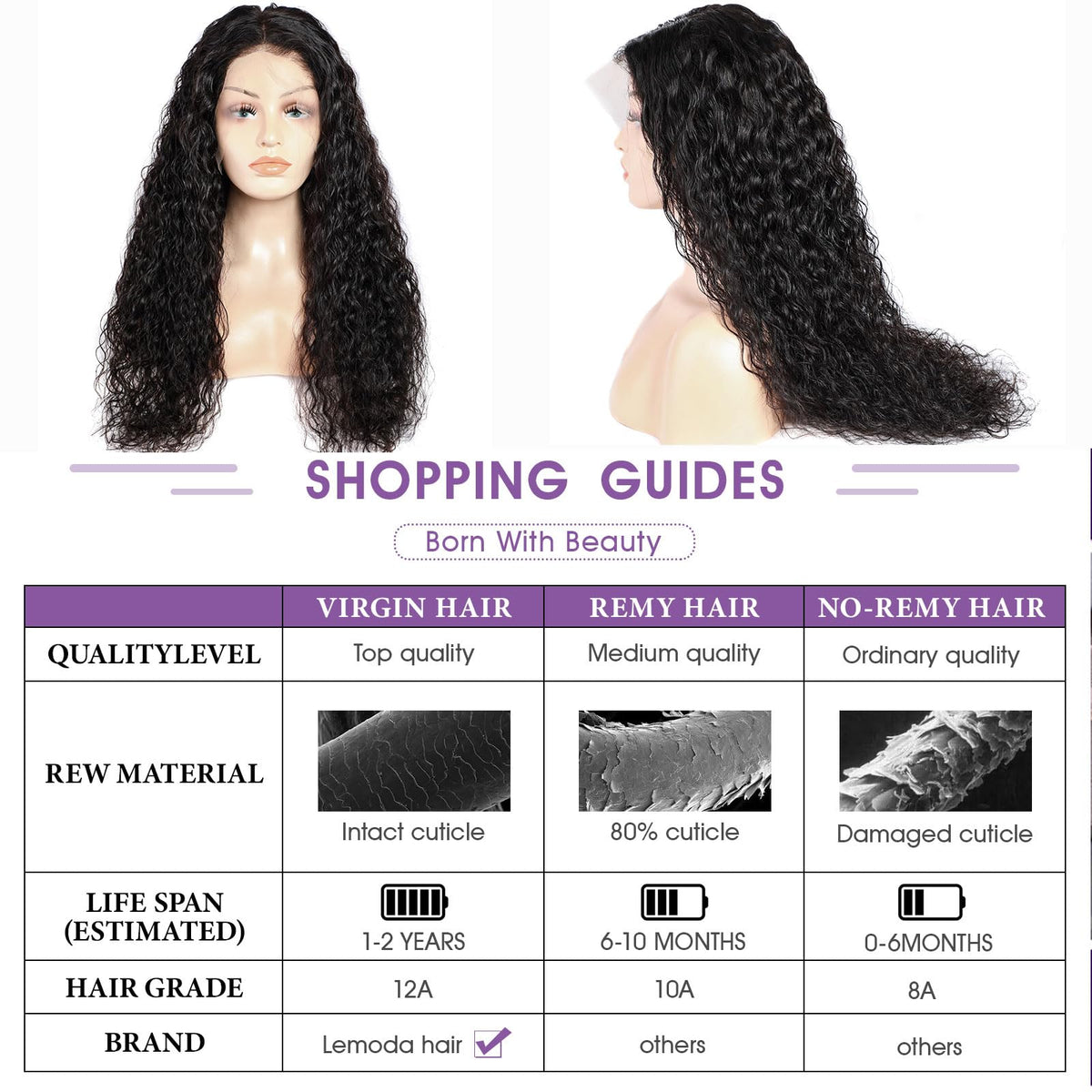 Lemoda model showcases the water wave wig with full-length movement.