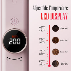 LENA H2 LED display and temperature settings for precise heat control.