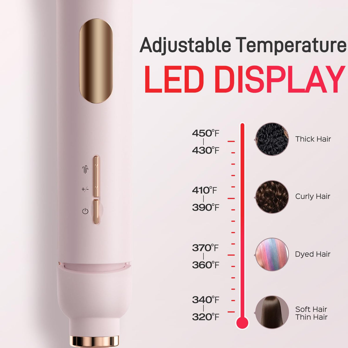 LENA heat-resistant body with included gloves for safe operation.