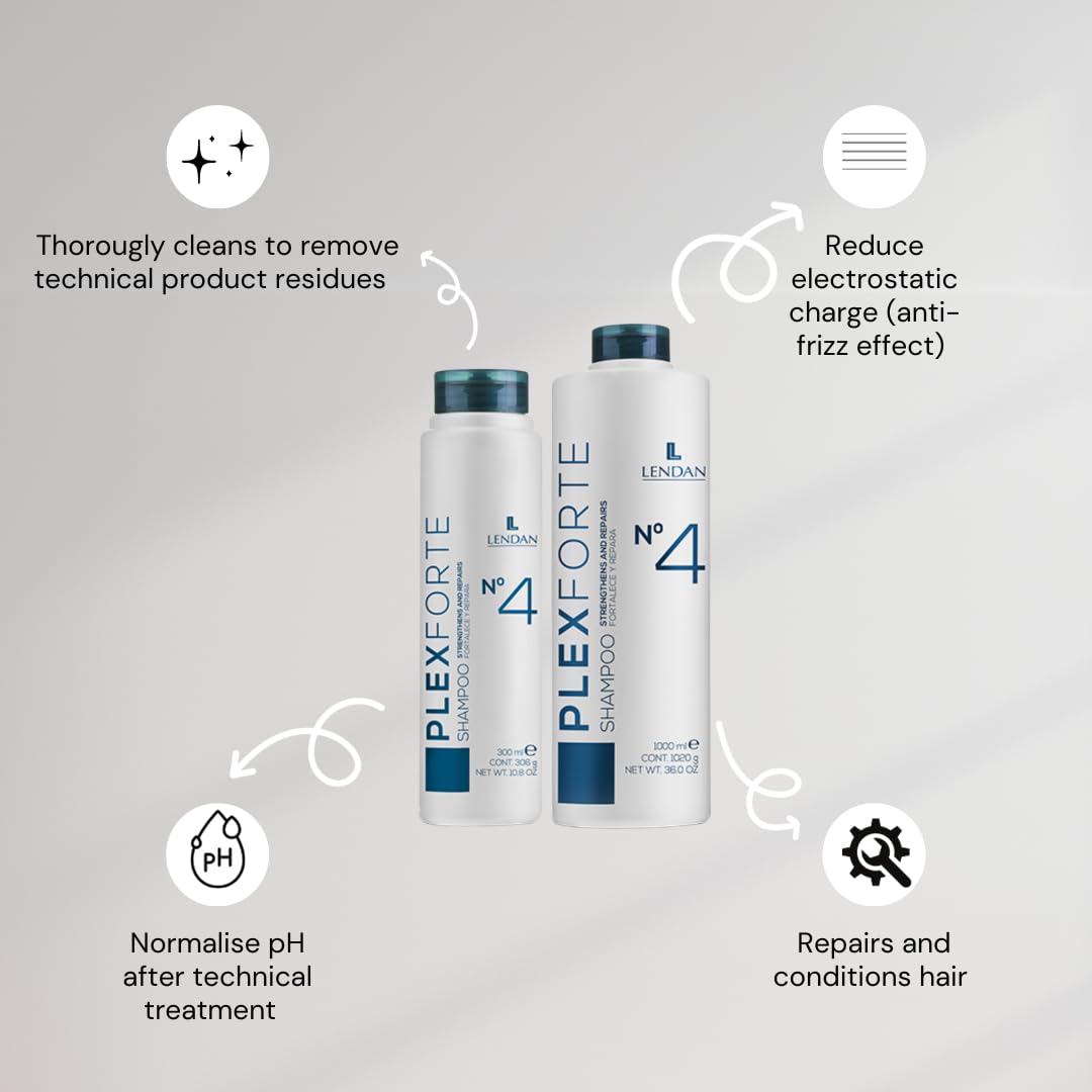 Lendan Plex Forte Intense kit packaging displaying three bottles