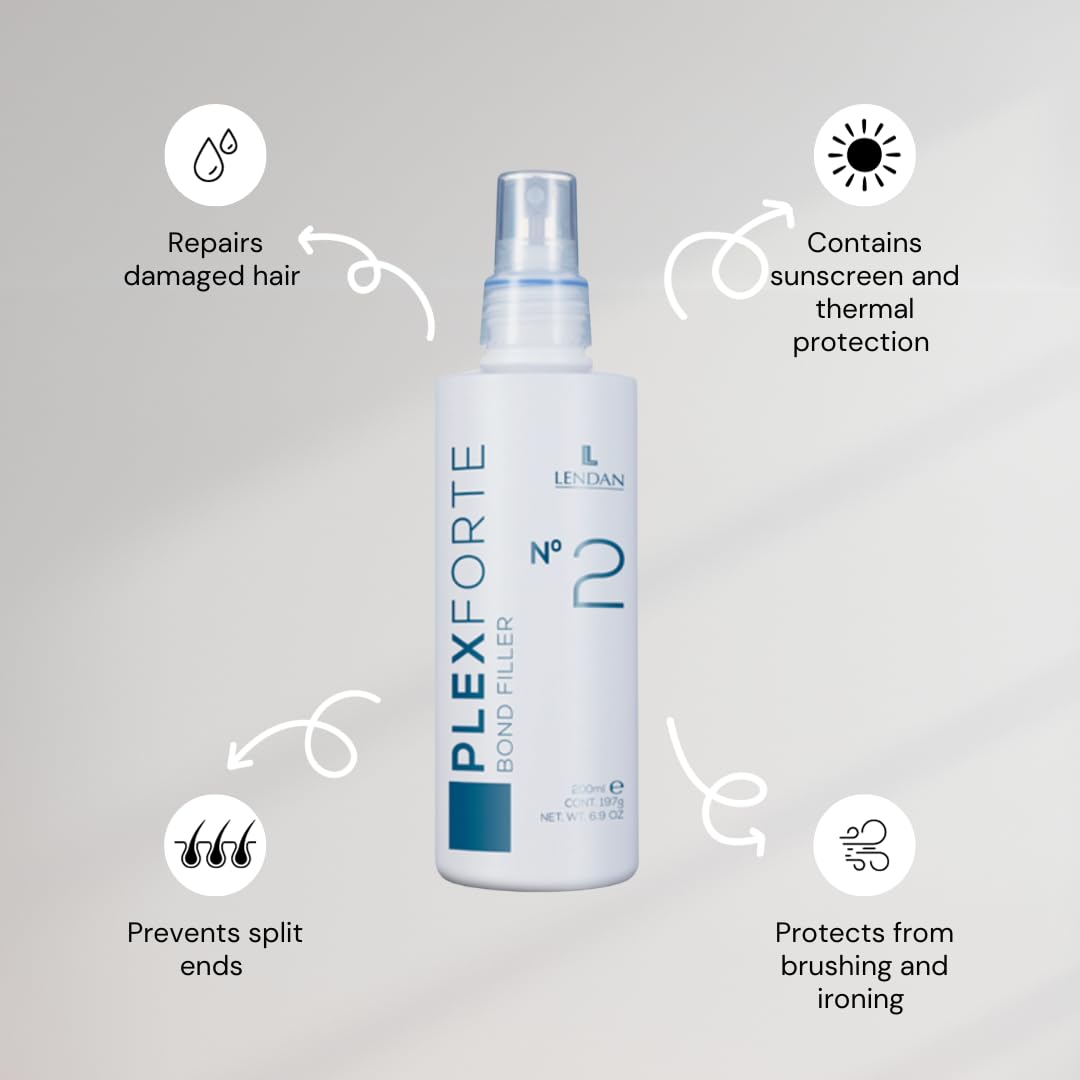 Lendan Plex Forte Intense No.5 bottle shown for long-term fiber resilience