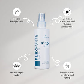 Lendan Plex Forte Intense No.5 bottle shown for long-term fiber resilience