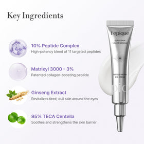 Lepique Peptide-Matrix Eye Cream front packaging on display