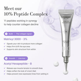 Lepique Peptide-Matrix Eye Cream routine concept for morning and evening use