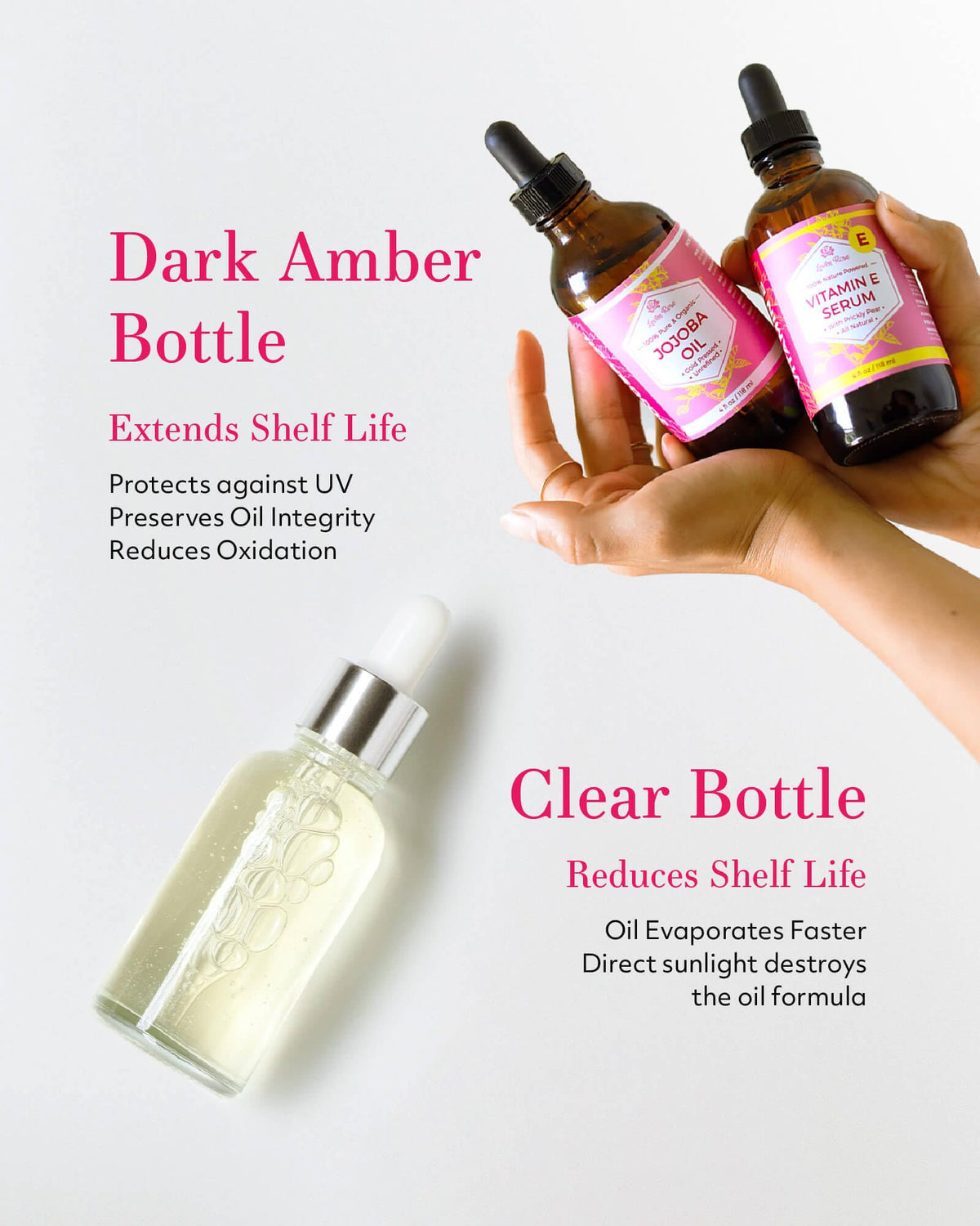 Leven Rose pumpkin seed oil element showcased as nourishing for hair roots and shine.