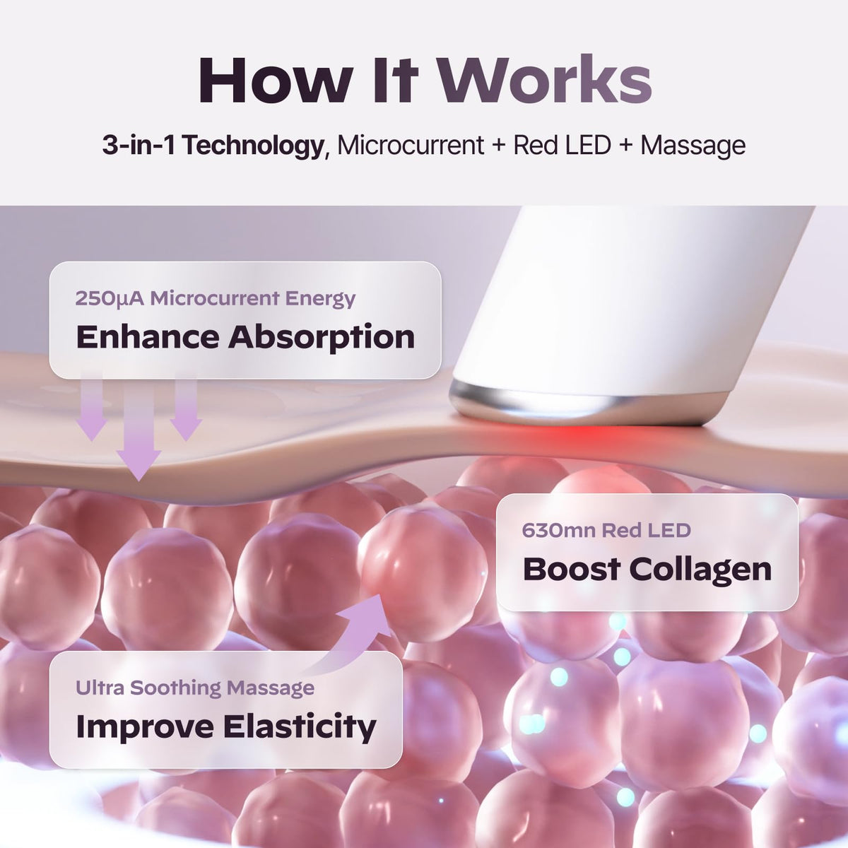 LG Pra.L Mystic White close-up with 630 nm red LED glow during skincare routine