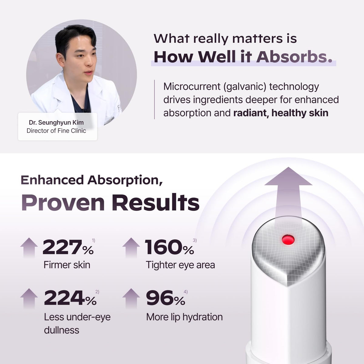 LG Pra.L Superform Galvanic Booster Mystic White paired with Glasslike Vita Glow Ampoule Serum for enhanced absorption