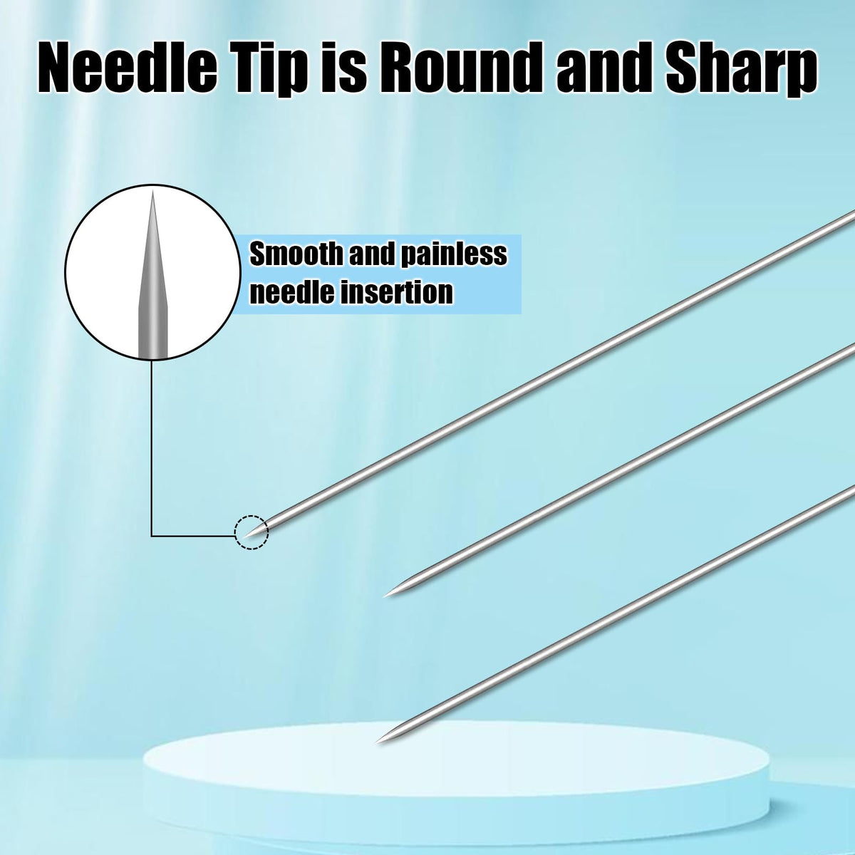 LIBAXIN clear disposal and single-use guidelines ensure safe home care