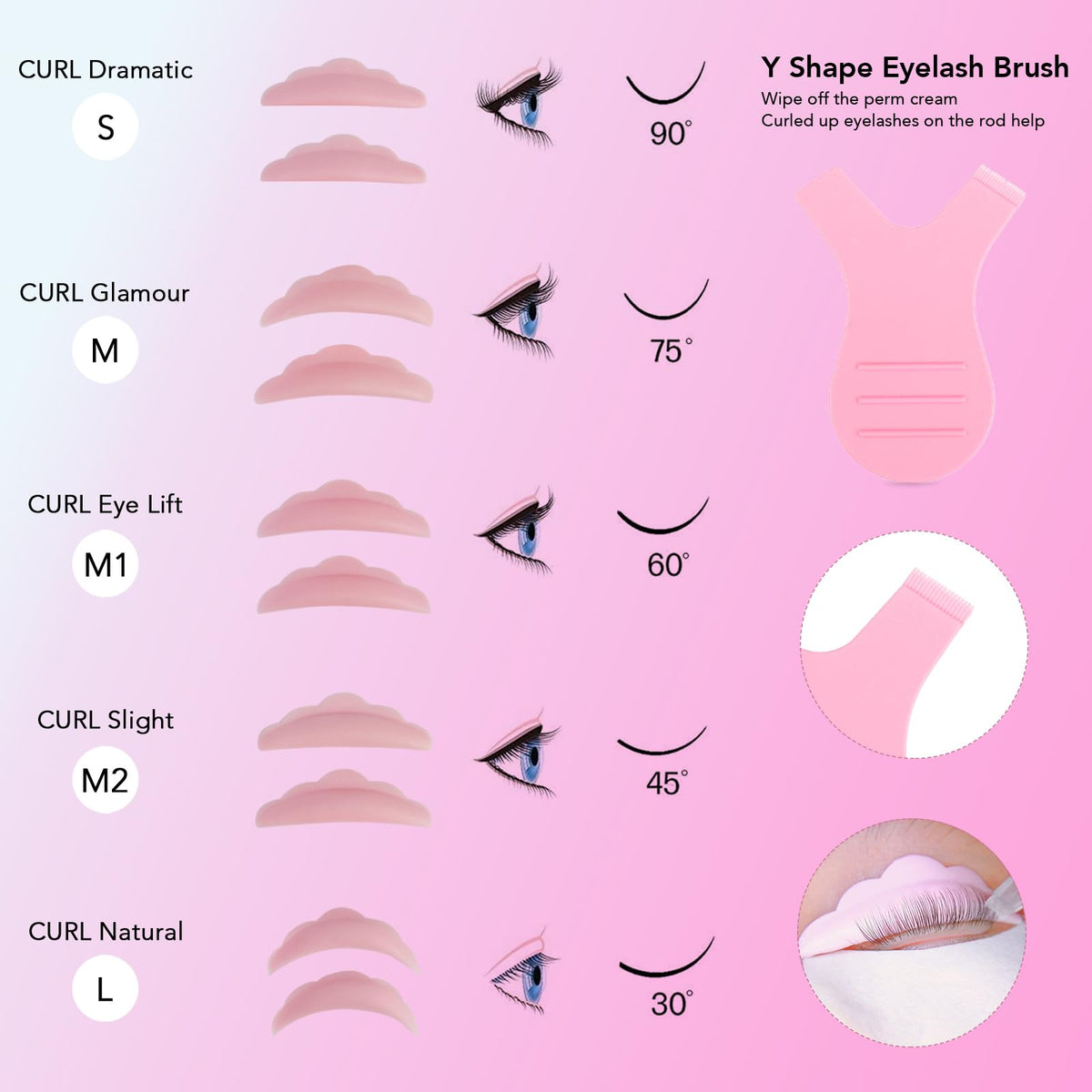 Libeauty gentle lotion supports healthy lashes without irritation