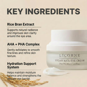 AHA and PHA exfoliation action around the eye area