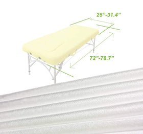 LIFESOFT disposable cover demonstrates quick cleanup and reduced laundry after treatments