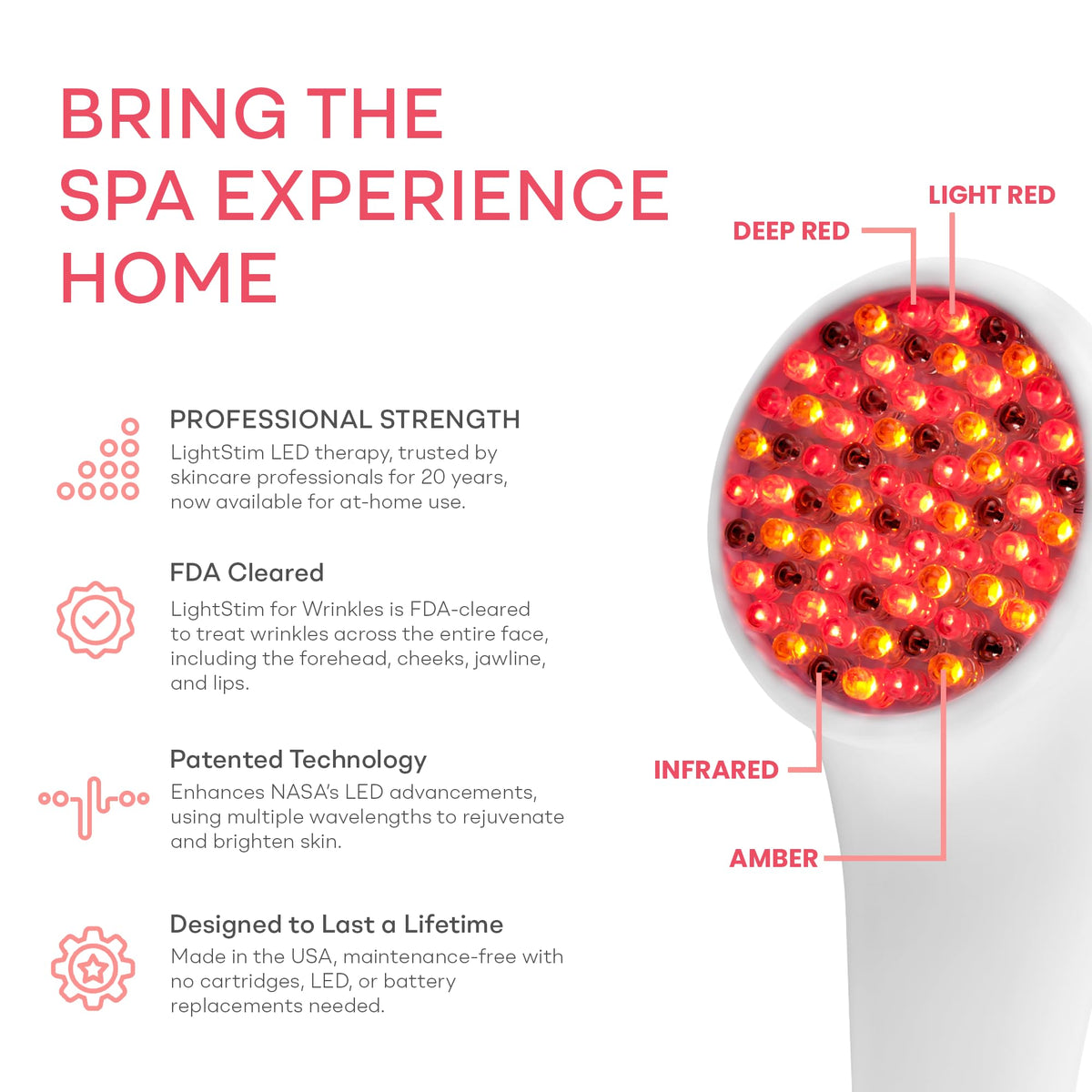 LightStim for Wrinkles cheeks nasolabial area offers even tone and subtle glow.