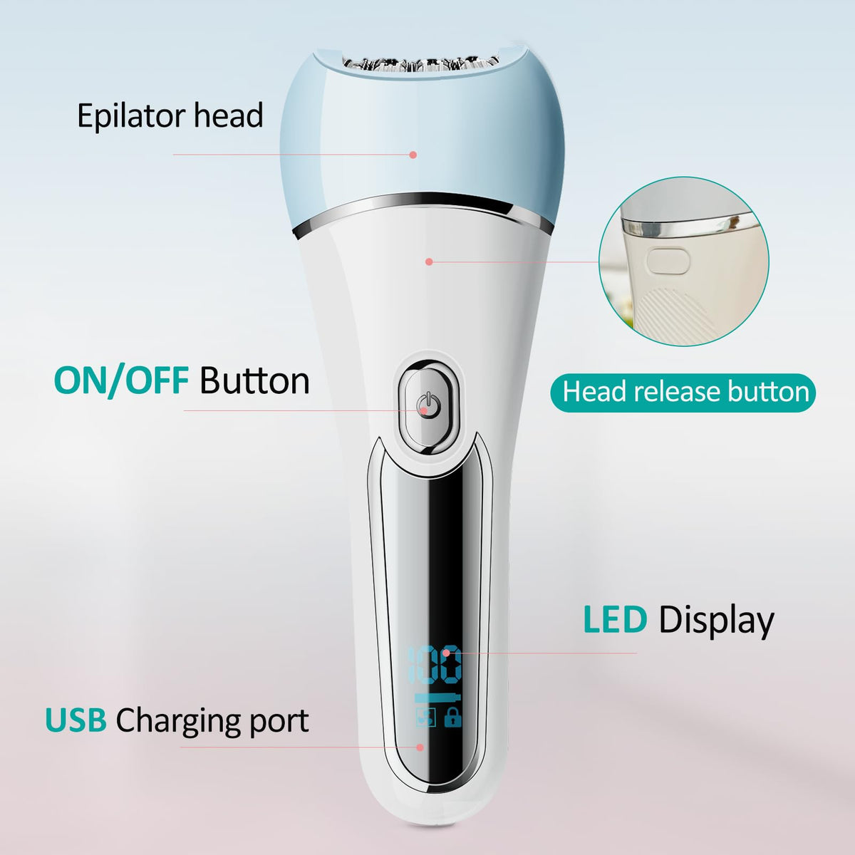LIHOBI shaver head glides for quick body hair removal