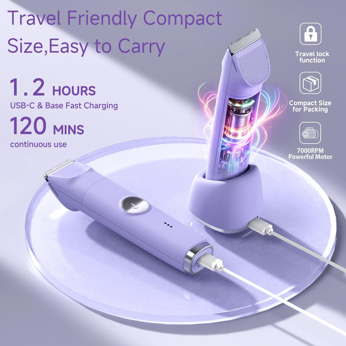 Likefun USB-C Rechargeable Razor with cordless convenience and long battery life.
