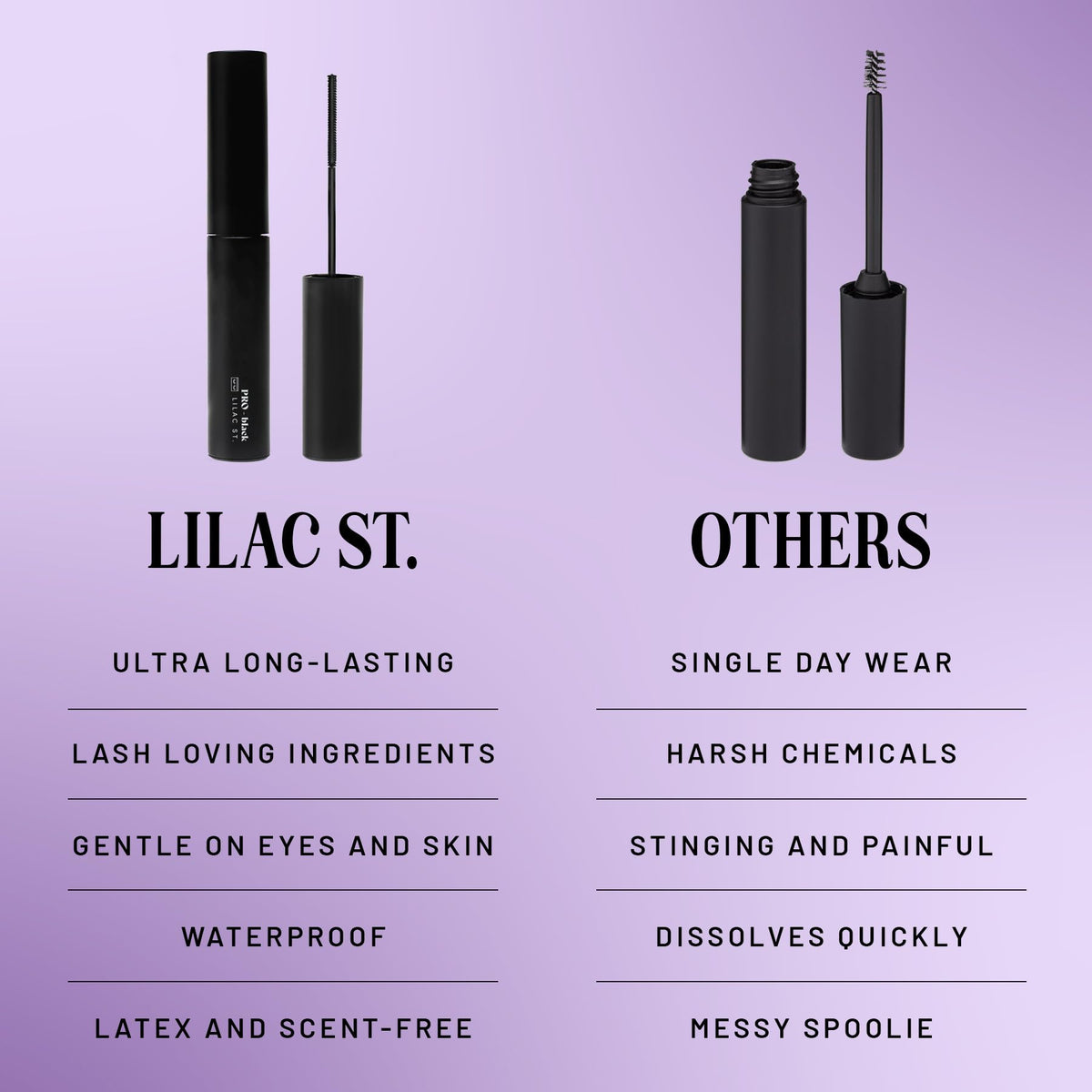 Lilac St underlash application guide supports natural, comfortable looks.