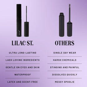 Lilac St underlash application guide supports natural, comfortable looks.