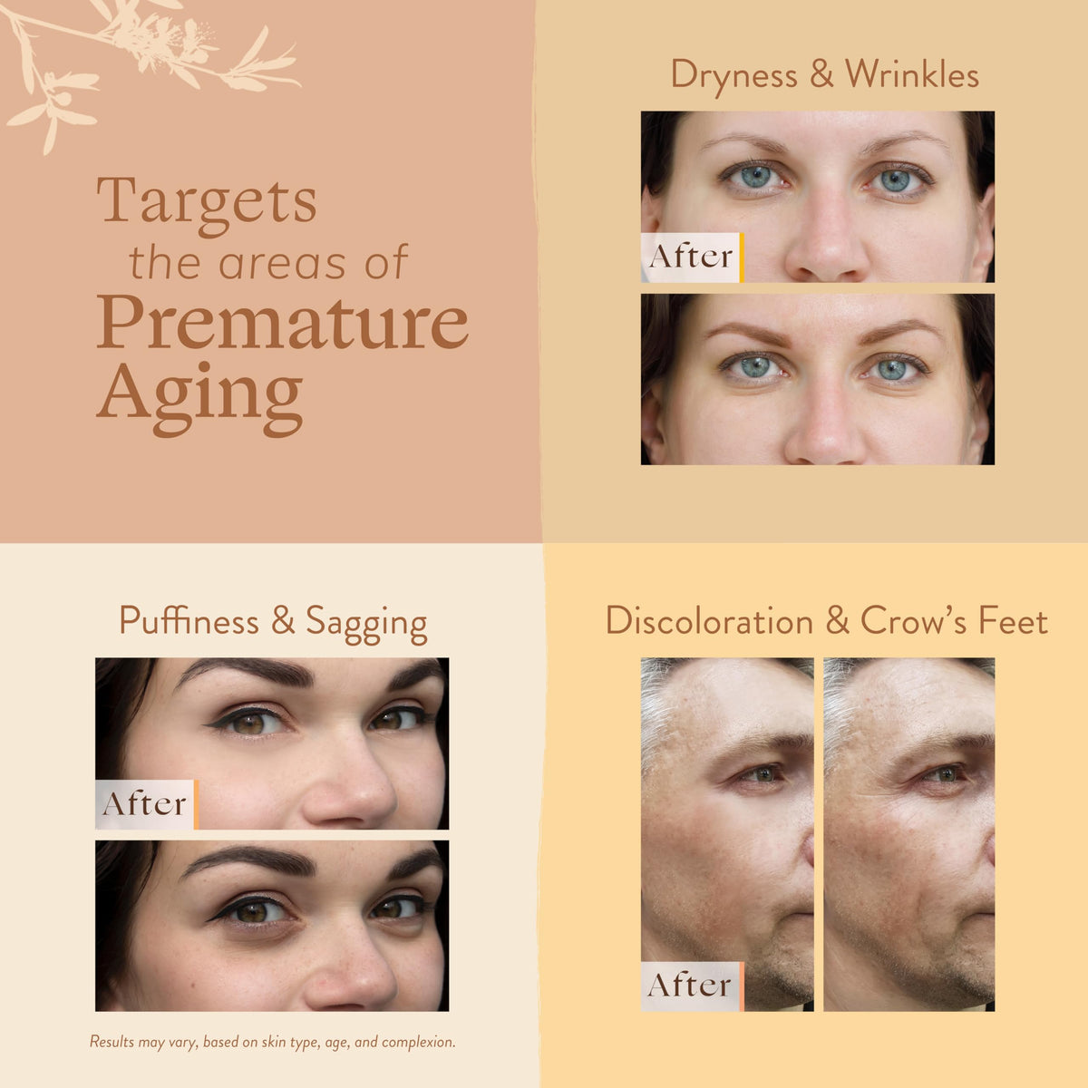 Eye-area care feature from Tea+C showing hydration and puffiness support