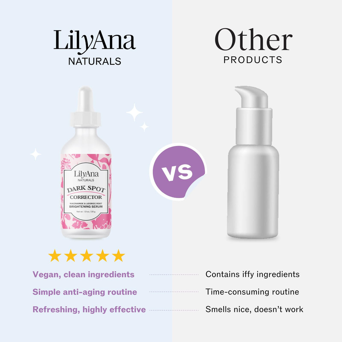 LilyAna Naturals Dark Spot Corrector on skin during facial application for even glow.