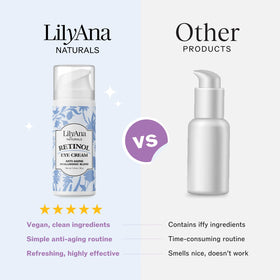 LilyAna Naturals Eye Cream 1oz bottle shown for fast absorption and gentle brightening.