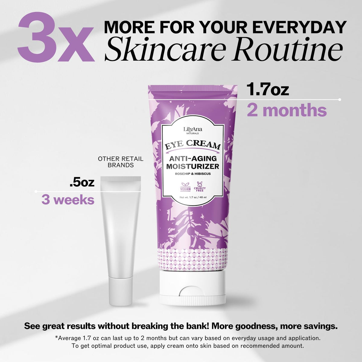 LilyAna Naturals Eye Cream texture on skin reveals a lightweight formula for comfortable wear.