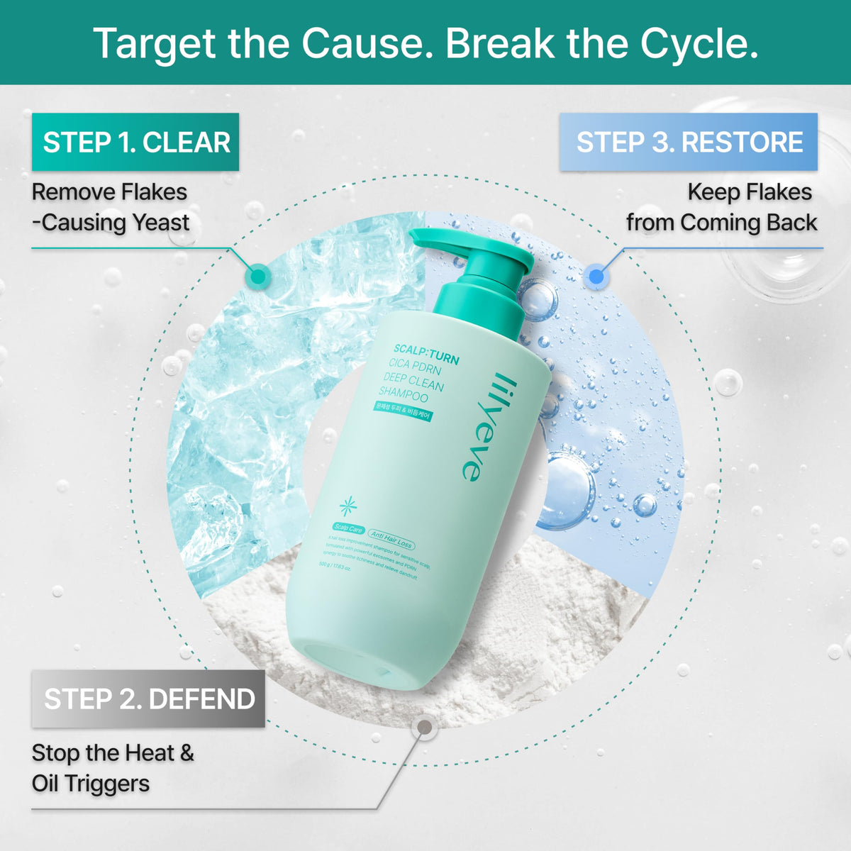 lilyeve SCALPTURN Shampoo salicylic acid action for deep cleansing
