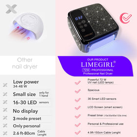 LimeGirl Diamond-Shiny edge design combines aesthetics with ergonomic grip