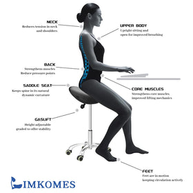 LIMKOMES accessories with wheels and gas lift expand setup options.