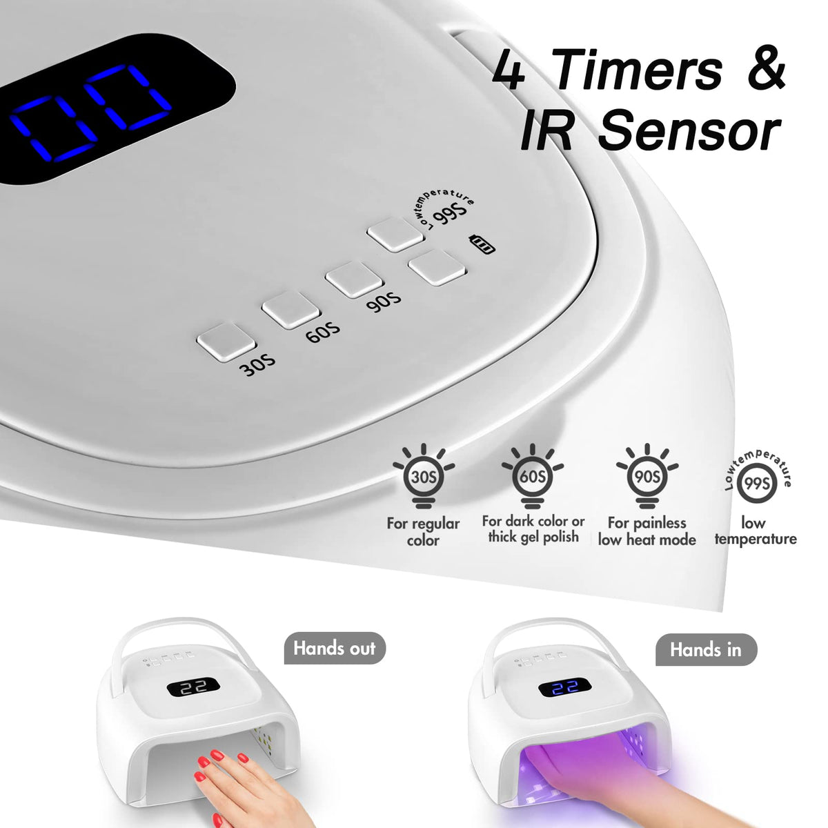 Linssy lamp with auto sensor for hands-free gel curing.