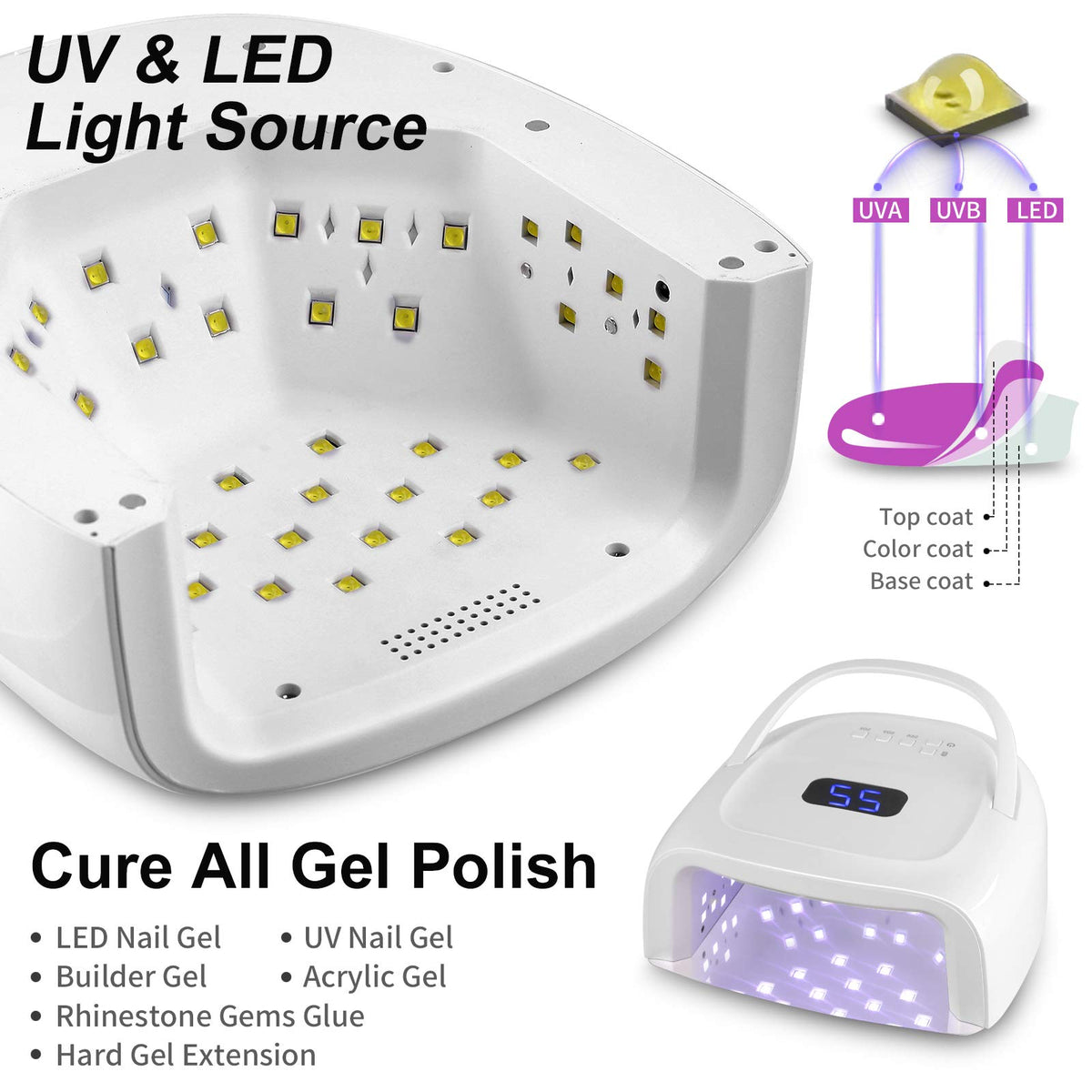 Linssy LED beads close-up showing safe UV output.