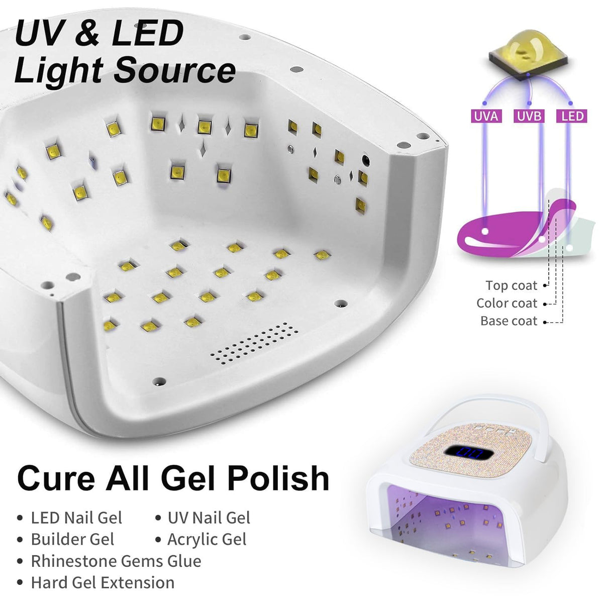Linssy 60W lamp battery compartment highlights 15600mAh for long cordless sessions.