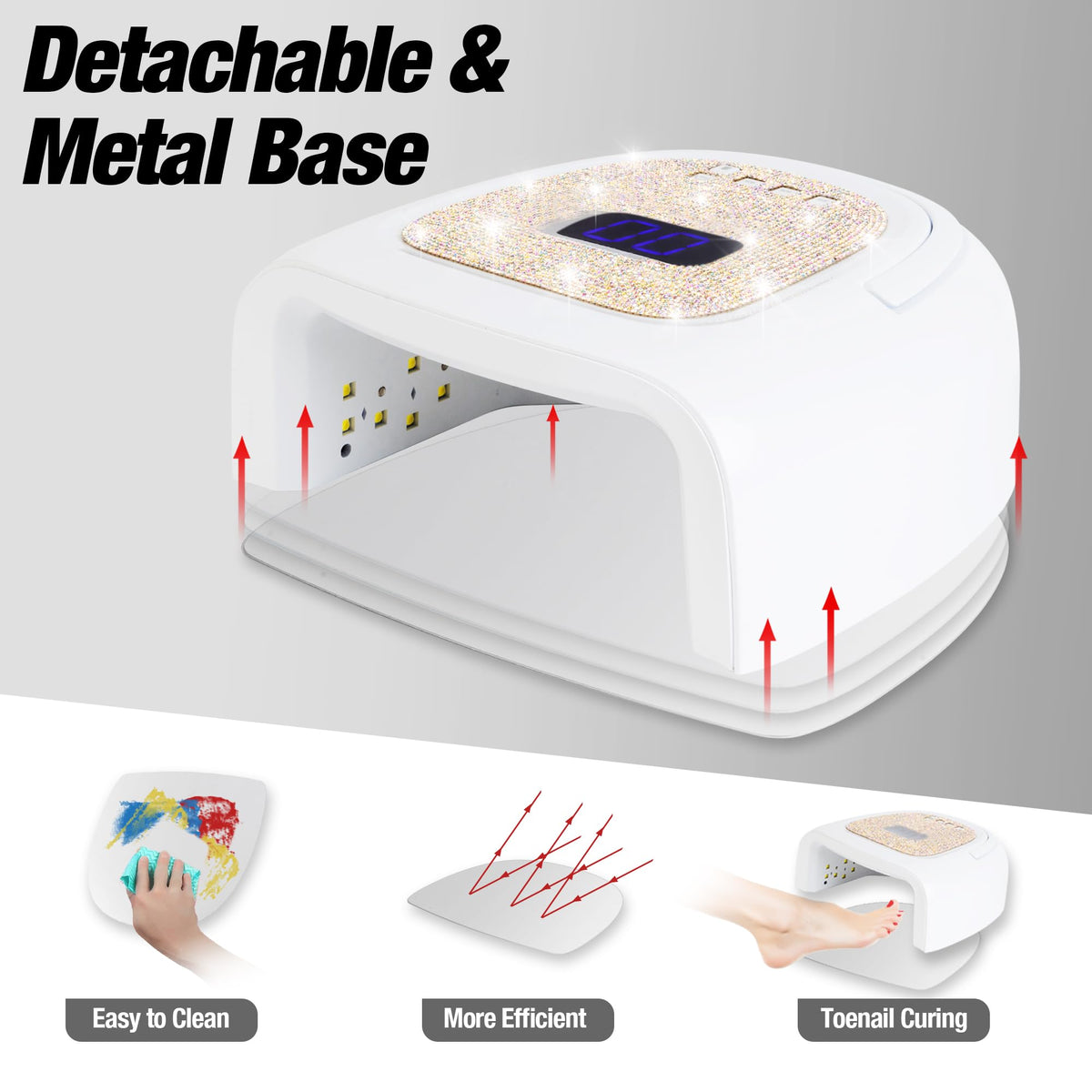 Linssy lamp magnetic panel detachability supports flexible toenail curing.