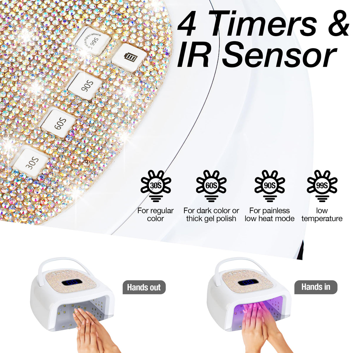Linssy 60W lamp side view shows cordless design ideal for on-the-go manicures.