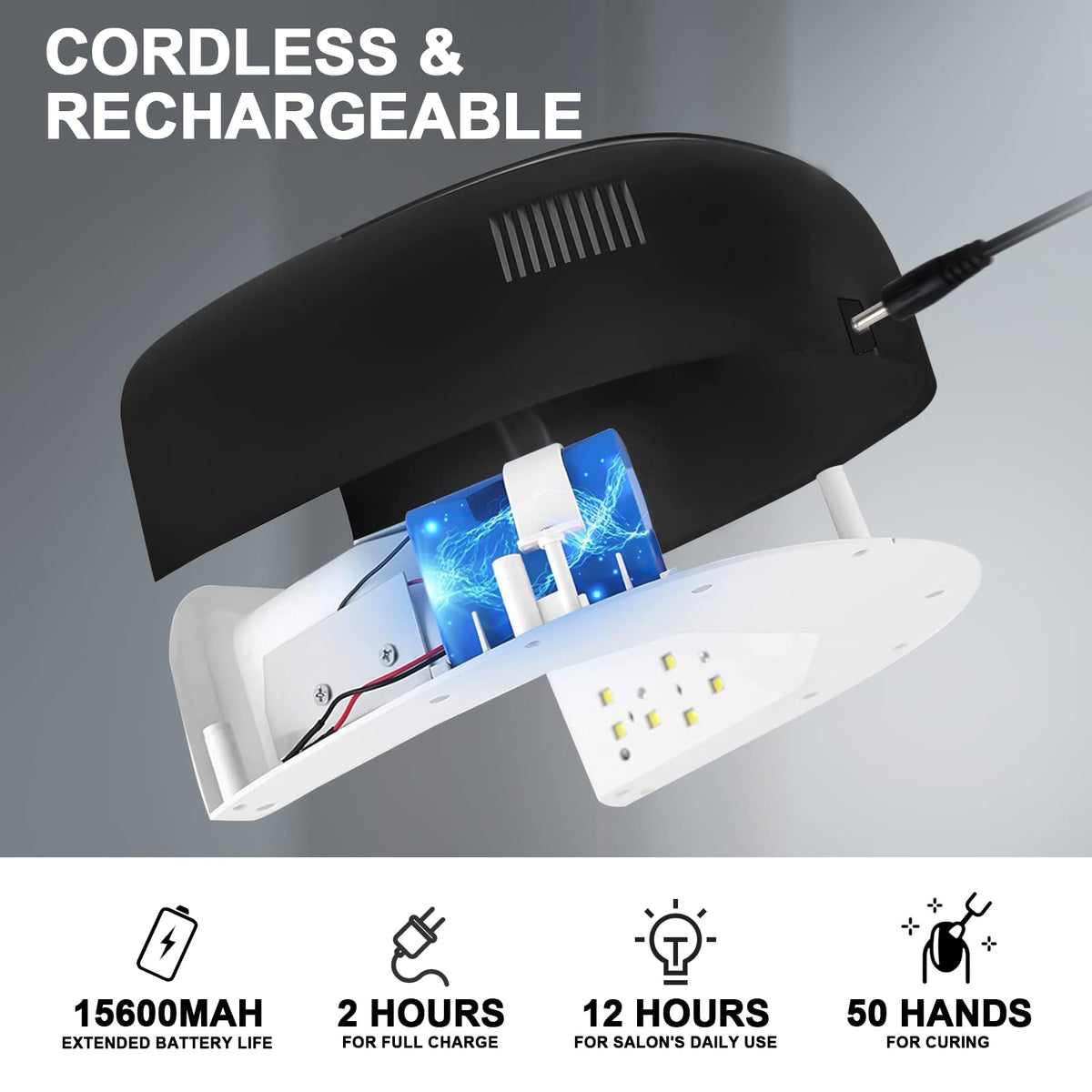 Linssy auto infrared sensor nail lamp in use