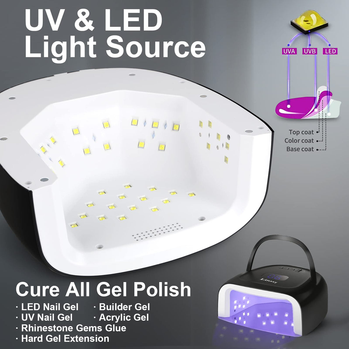 Linssy durable 50k hours LED beads close-up