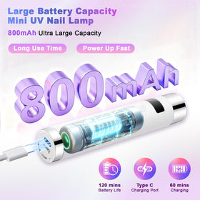 Durable ABS and aluminum body of Linssy mini UV light