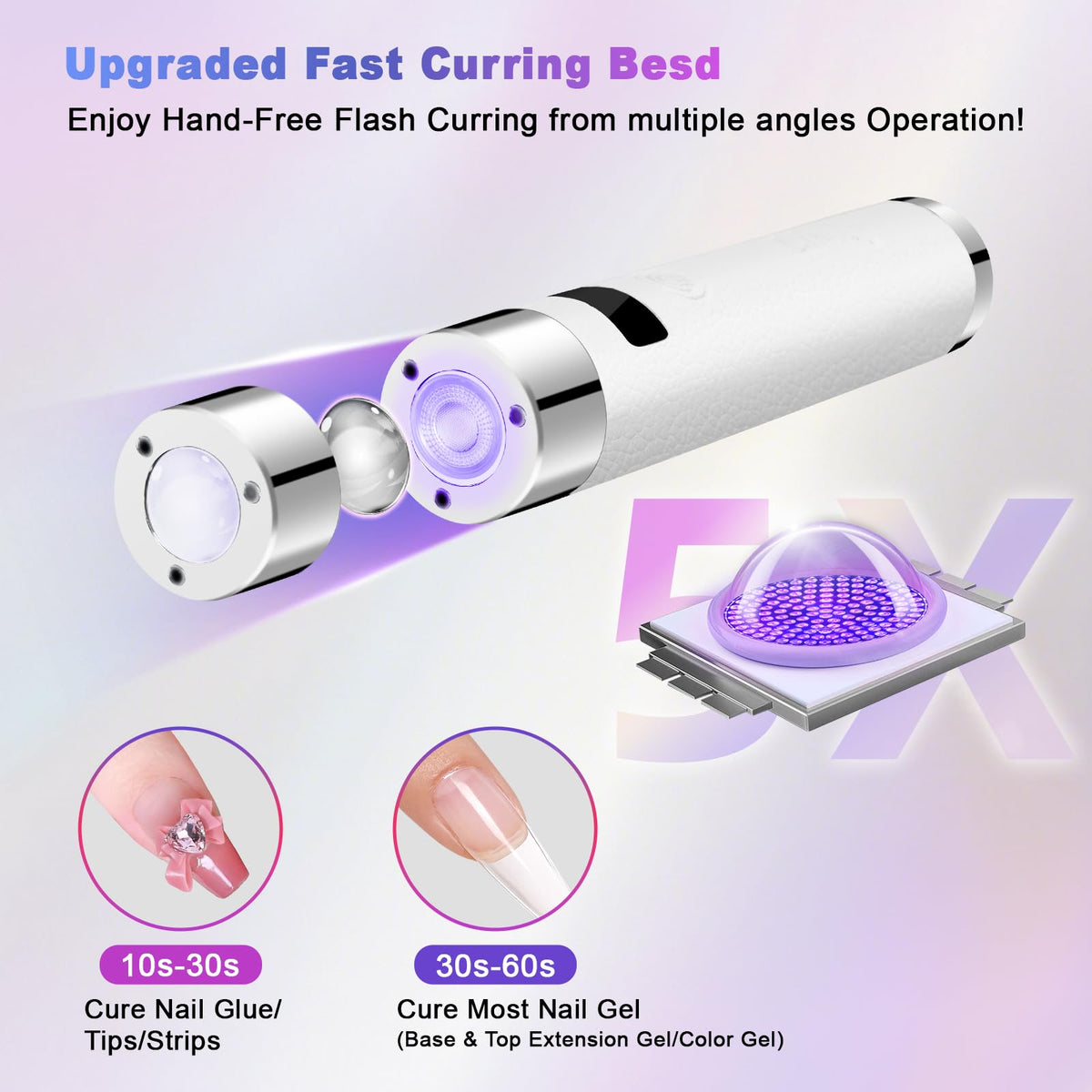 PU leather exterior of Linssy mini UV light for easy cleaning