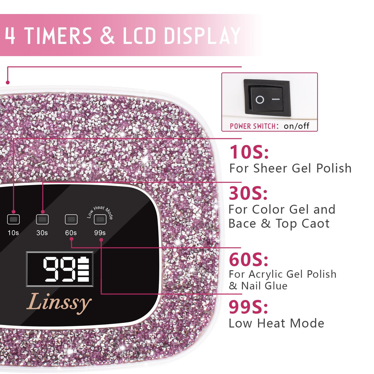 Linssy nail lamp with 4 timing presets for precise gel curing.