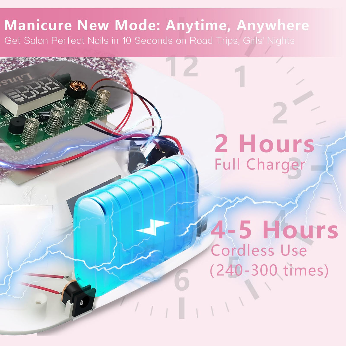 Linssy cordless nail lamp enabling travel-ready manicures.