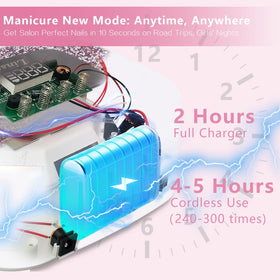 Linssy cordless nail lamp enabling travel-ready manicures.