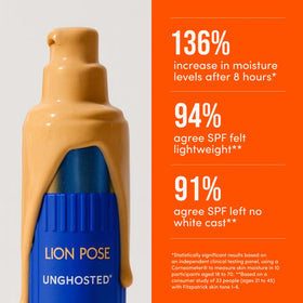 Lion Pose UNGHOSTED antioxidants panel highlights skin-supporting botanicals